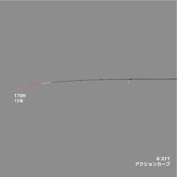 アルファタックル キスFT 170 H 1.7 m