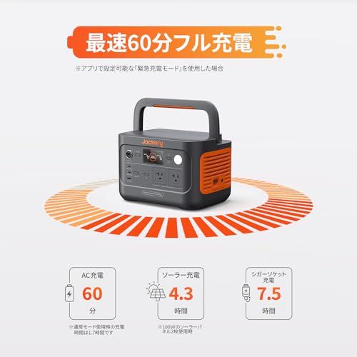 アプリ遠隔操作 弦波