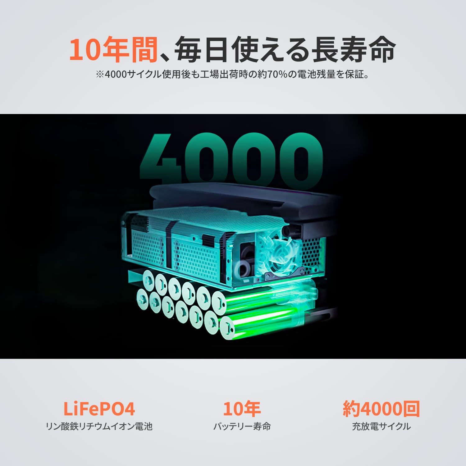 アプリ遠隔操作