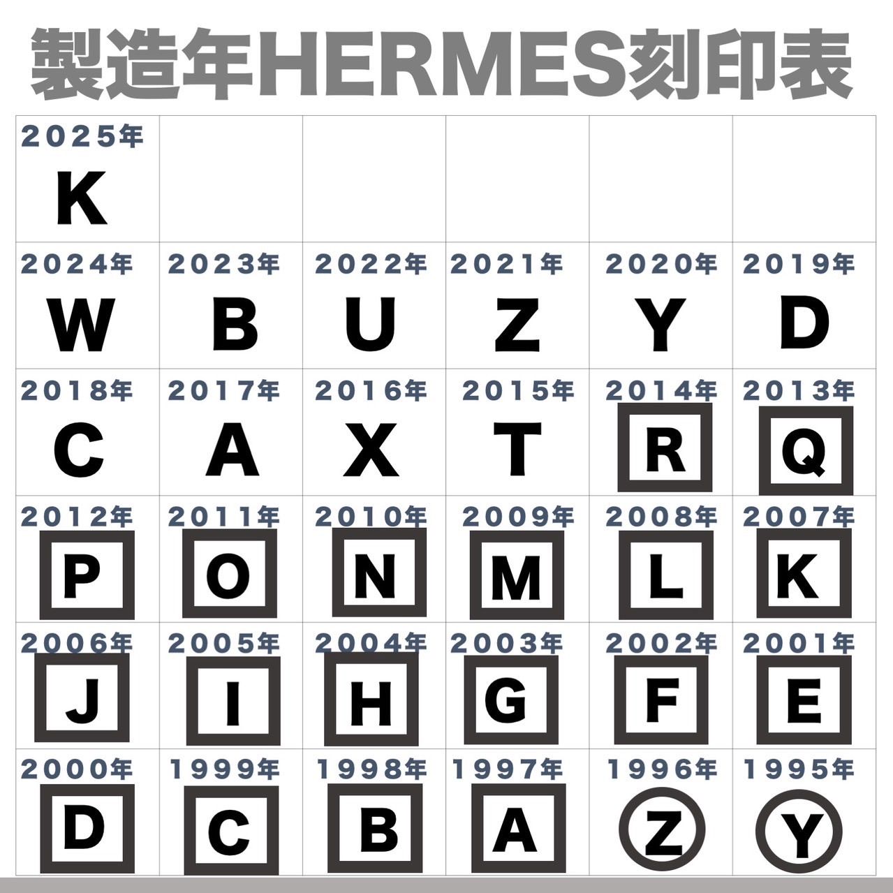 値下げ不可】HERMES エルメス ベアンスフレ リザード ブラック
