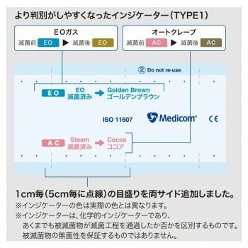 救急・衛生用品 メディコムジャパン プロリール プレミアム滅菌ロール 400mm×100m JPG533090
