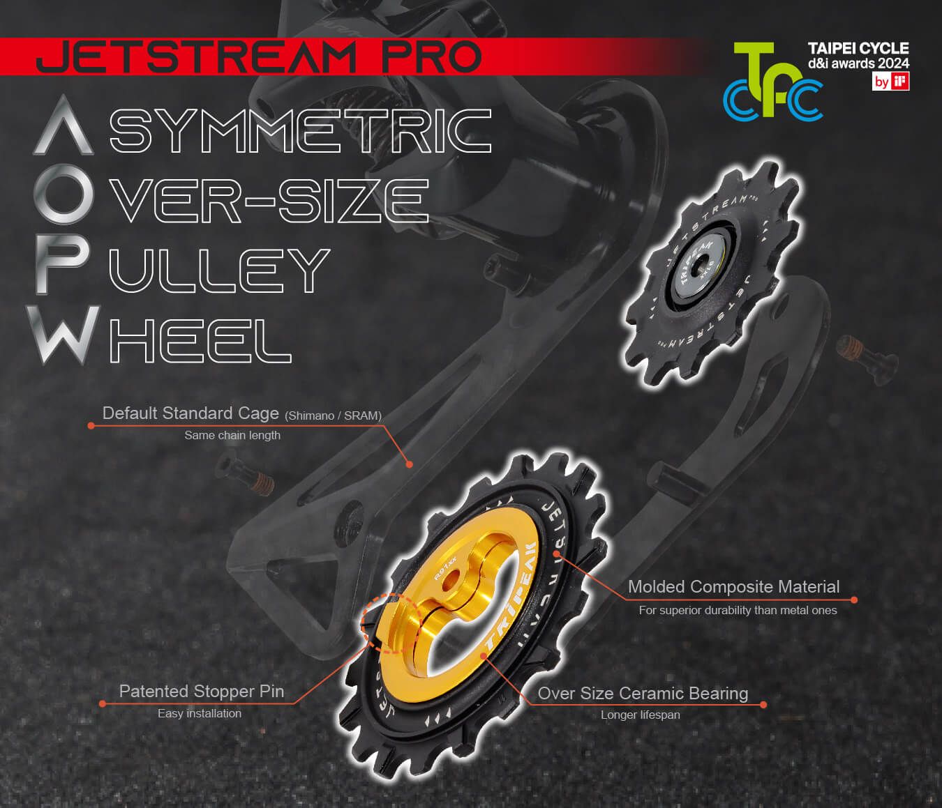 Jetstream Pro 2 Pulley Wheel Kits (12-18T) SRAM ROAD AXS ビッグ