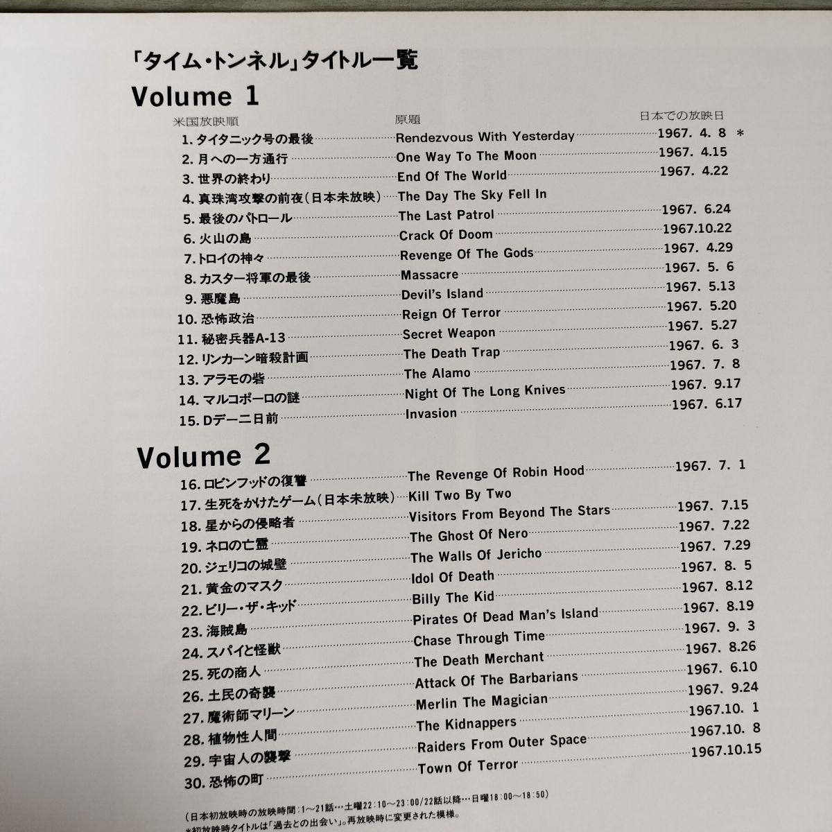 LD 2BOXセットタイムトンネル THE TIME TUNNEL Vol.1・2 050119 - メルカリ