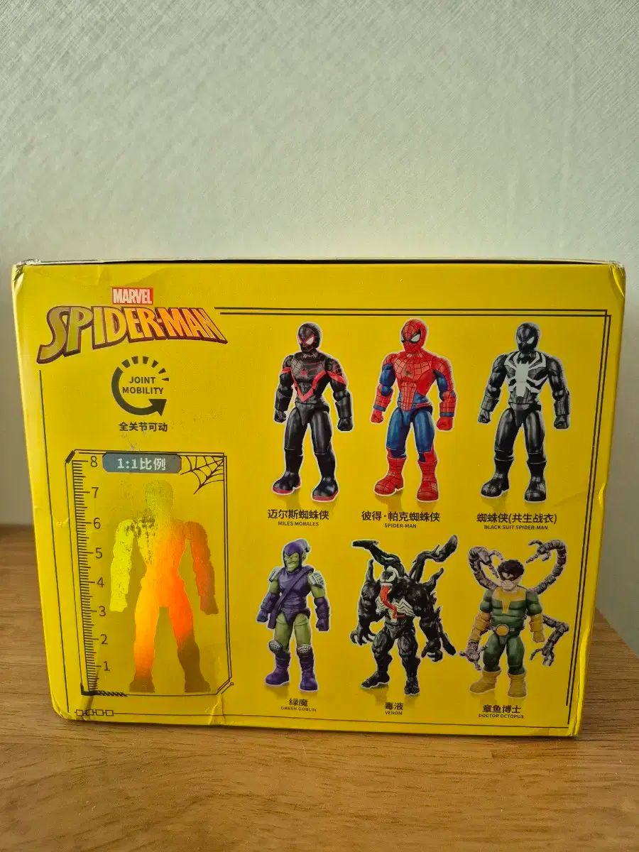 MARVEL フィギュア まとめ売り 未開封 まとめ売り) MARVEL スパイダーマン フィギュア プラモデル