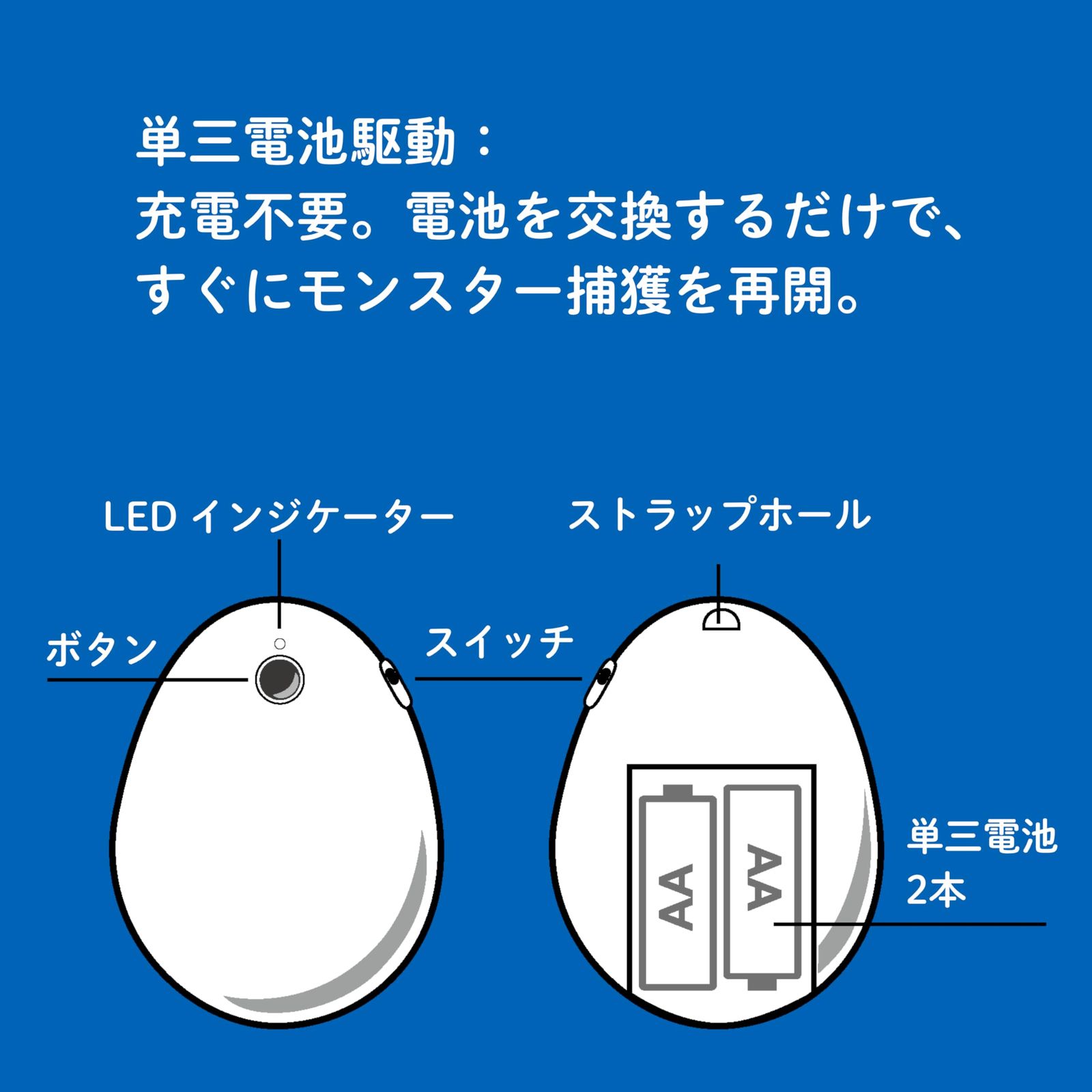 Rocket Balloon 定点専用 ポケモンGO用 オートキャッチ 捕獲エリア拡大
