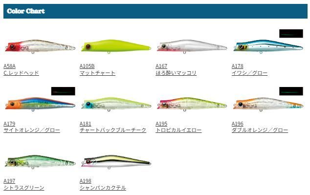 引 選べる セット SwayCall 120 F スウェイコール AquaWave アクアウェーブ