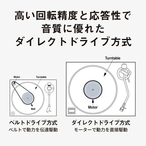 便でお届け メーカー保証付き