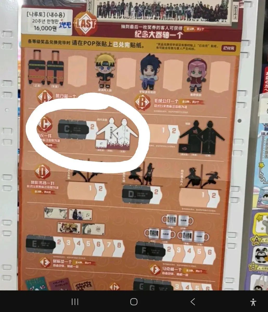 NARUTO -ナルト- 20周年 記念 グッズ レインコート