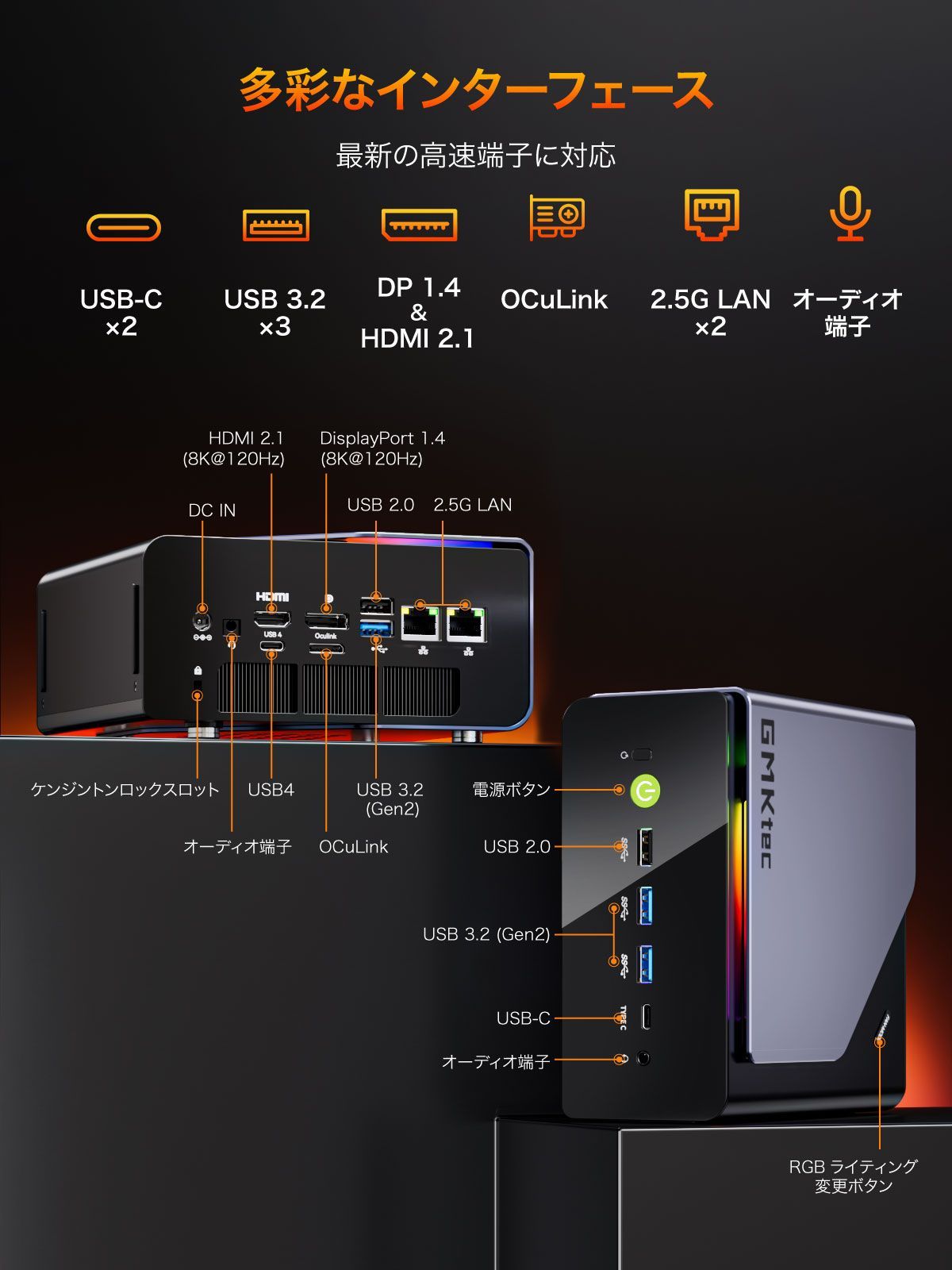 小型デスクトップパソコン