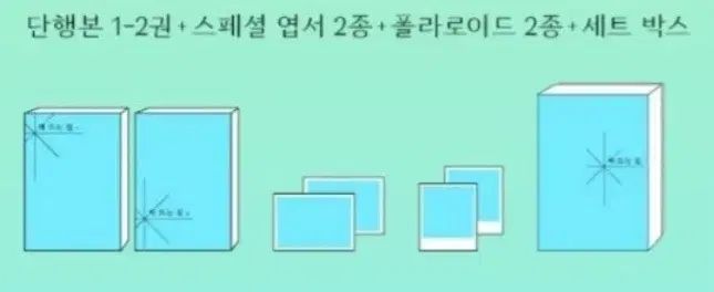 日の出城 単行本 tumblbug Aセット フルセット