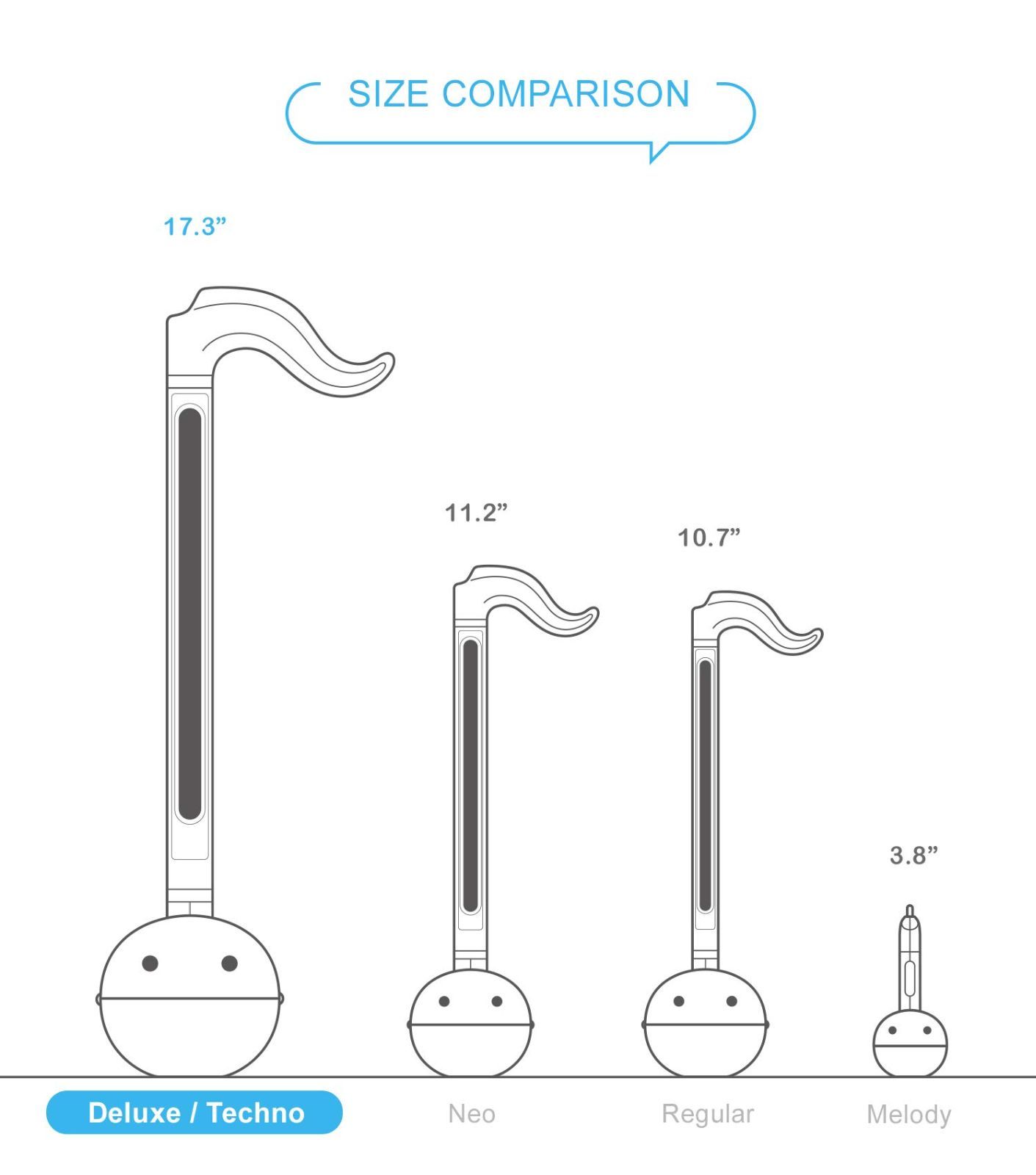 オタマトーン キューブ テクノ ブラック