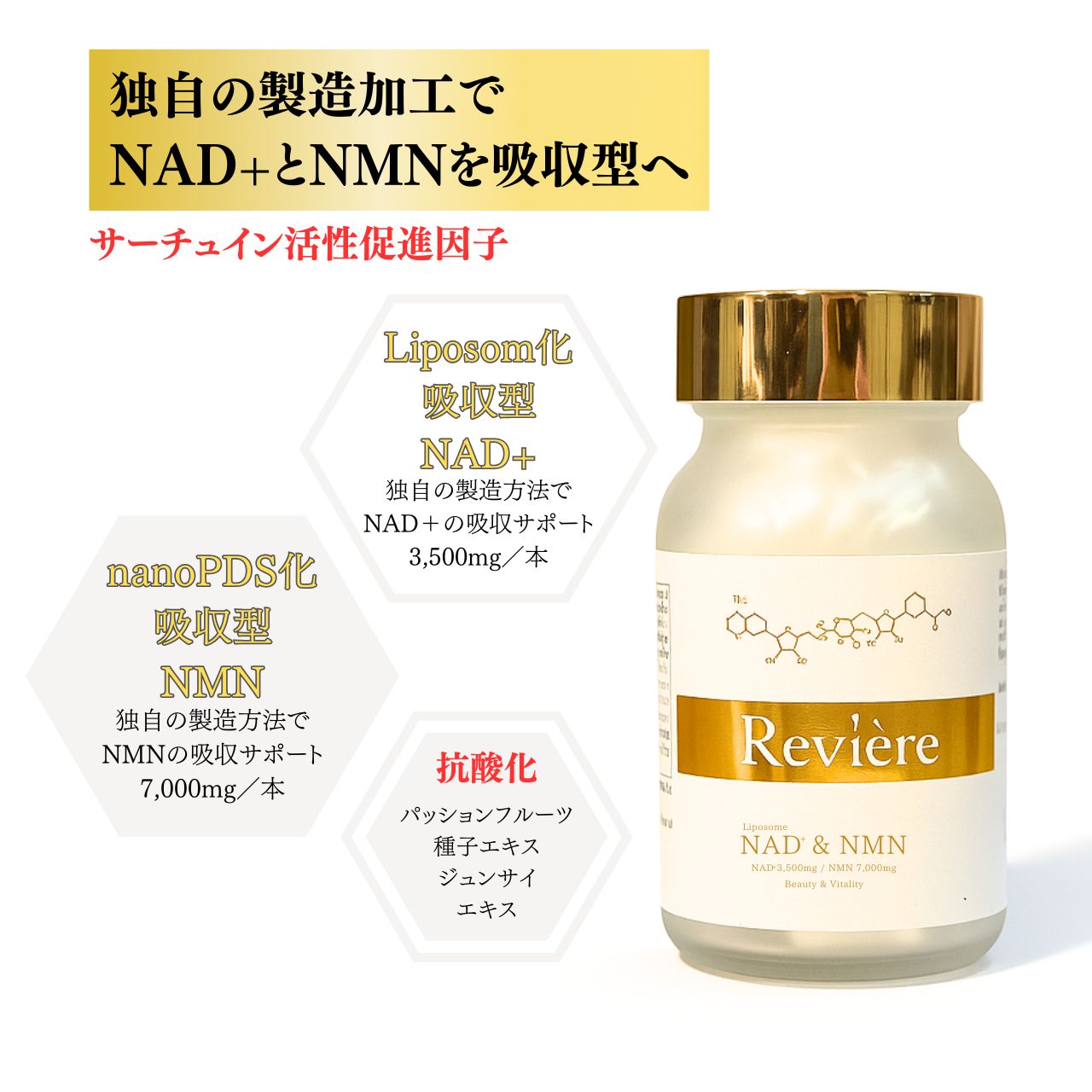 【NAD+&NMN サプリメント】Revière リヴィエール