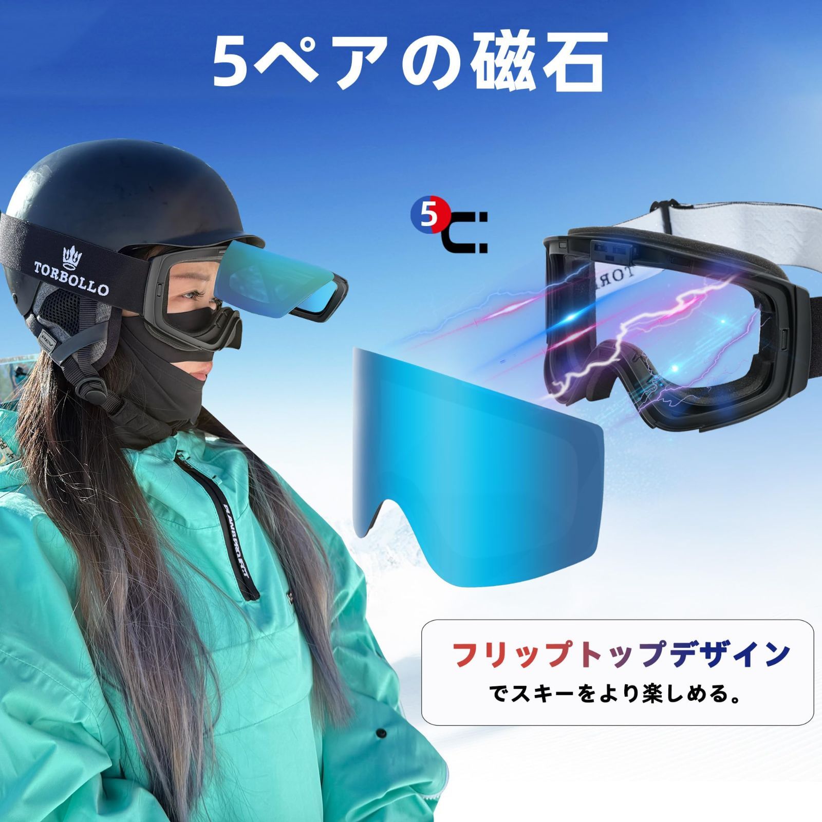 torbollo 二重構造PCレンズ