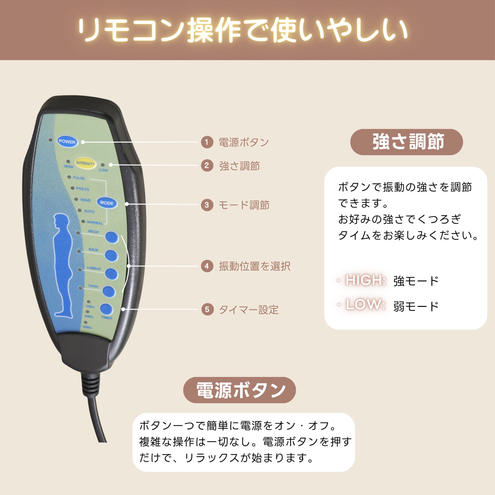 リモコン操作 耐荷重130KG