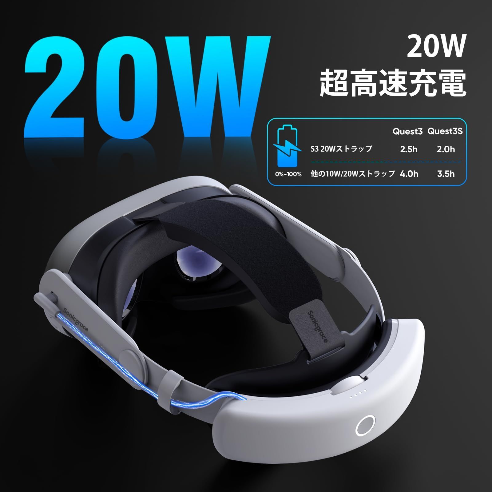  Sonicgrace S 3 Duo 20 W急速充電バッテリーヘッドストラップ クエスト3 およびクエスト S対応 デュアルバッテリーパック 8000 mAh 2 充電ドック付き 調節 で快適なVR メタクエスト3 交換用ストラップ その他 iPhoneアクセサリー