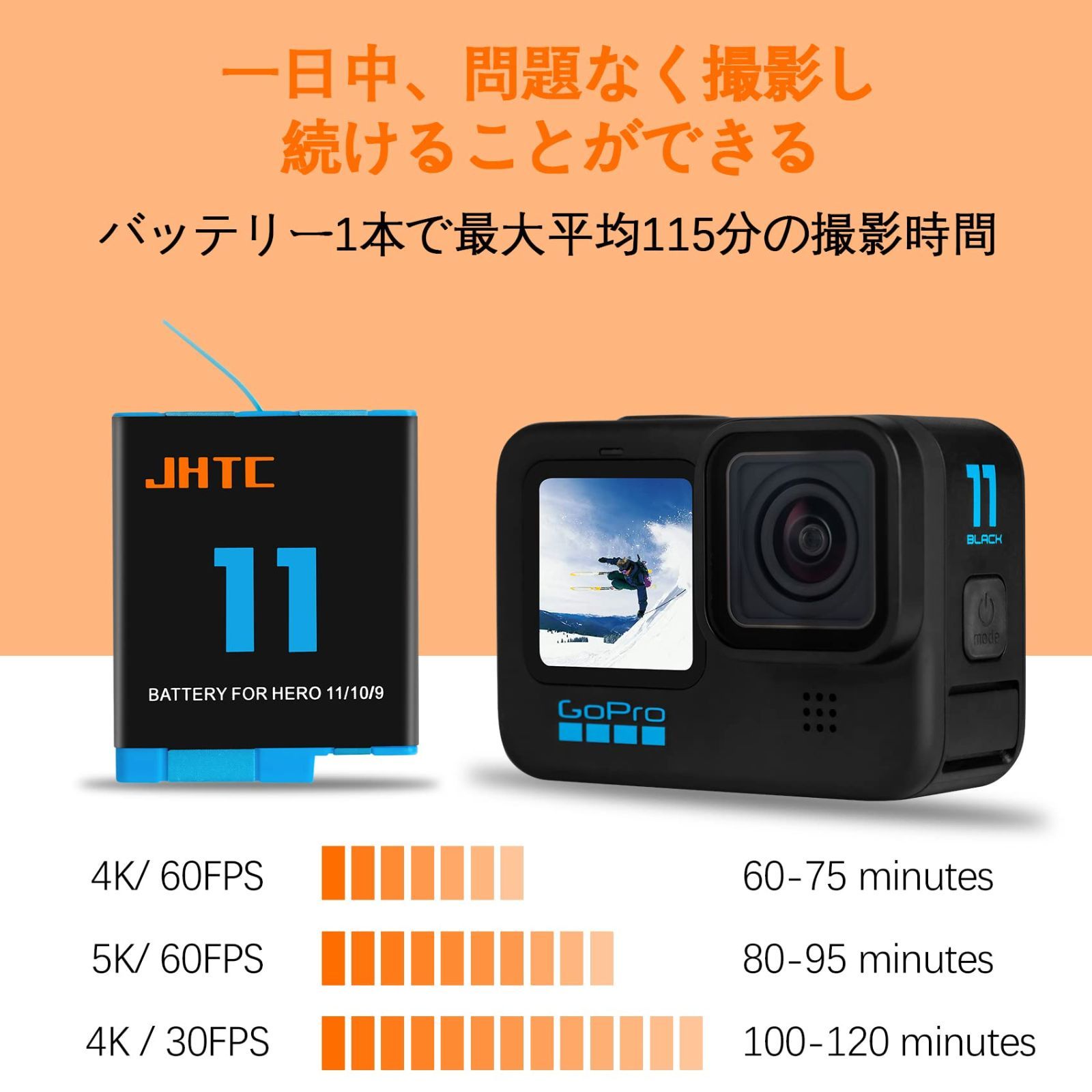 GoPro Hero 11 バッテリー Hero 10/Hero 9 バッテリー交換 2個セット
