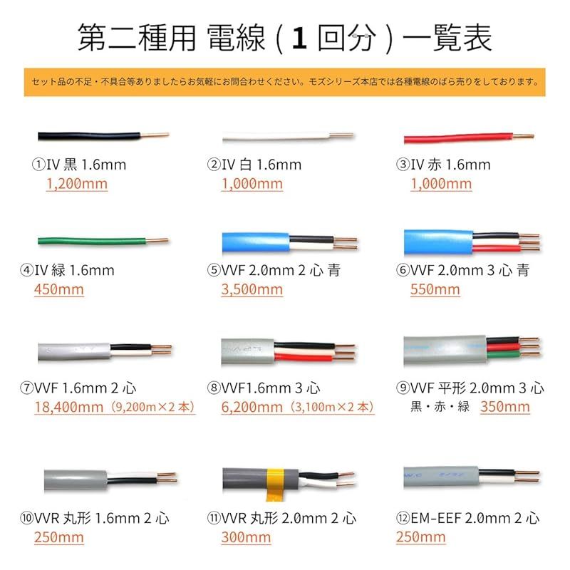 材料 モズシリーズ