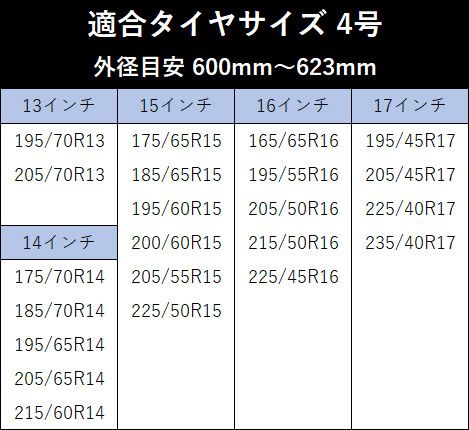 タイヤチェーン 非金属