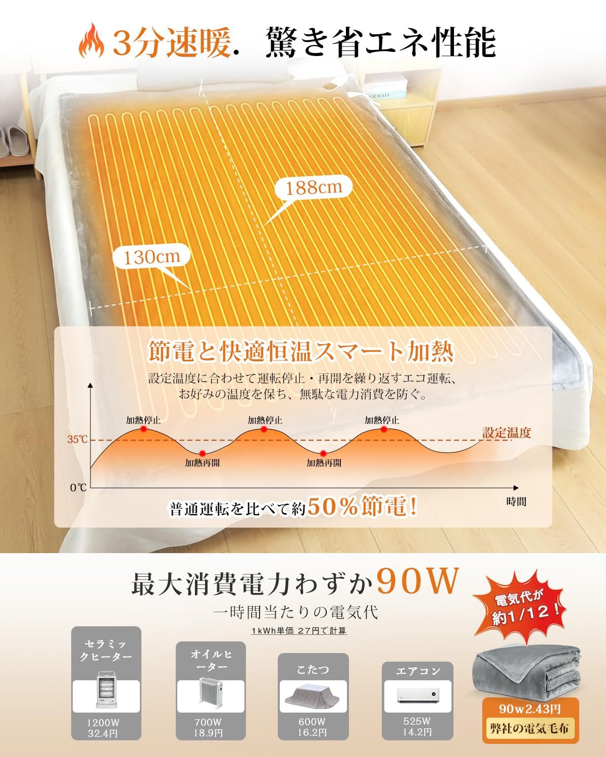 電気毛布 掛け敷き兼用 洗える188x130cm トップ 8段階温度調整 自動