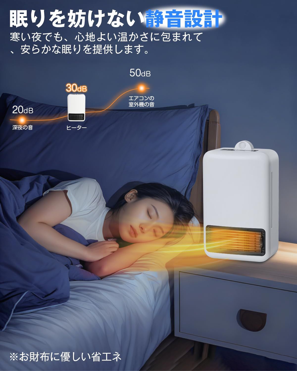 暖房効率が高く、省エネ設計セラミックファンヒーター 600W/1200W 出力