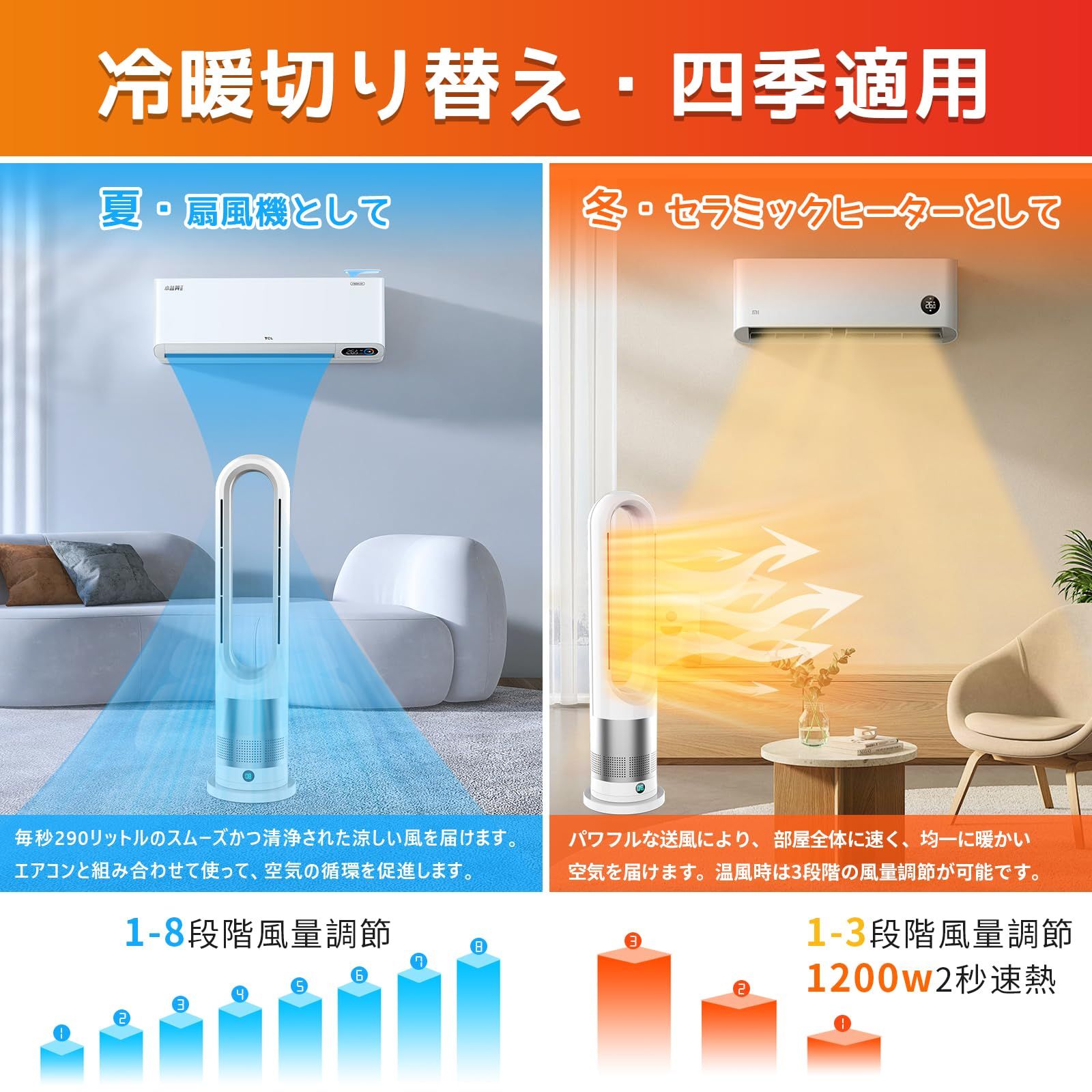 セラミックヒーター 電気ファンヒーター 暖房器具 送風40W/温風1100W