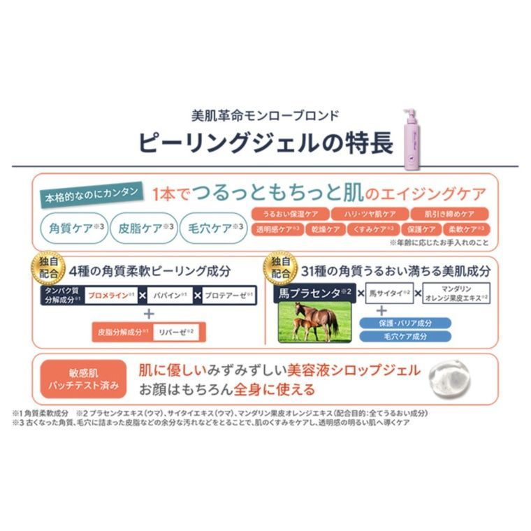  モンローブロンドR 馬プラセンタ ピーリングジェル200 g × 3本セット マッサージ料 洗い流すタイプ 洗顔料 スキンケア 基礎化粧品