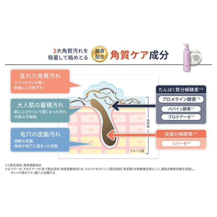 モンローブロンドR 馬プラセンタ