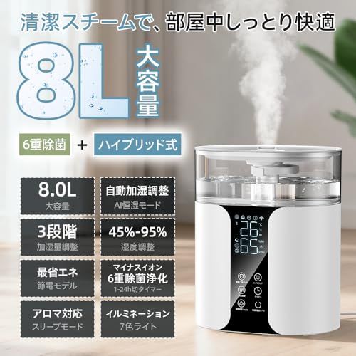 空気清浄機能 20