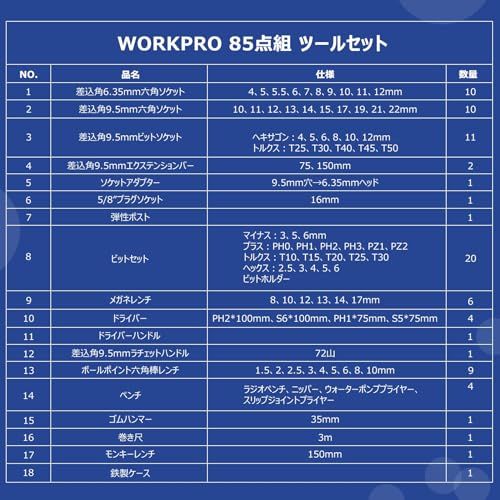  ホームツールセット 85点組 2025型 家庭用 ツールセット 工具セット ガレージツール 整備工具セット ソケットレンチセット 自動車 メンテナンス 車 バイク DIY作業 鉄製ケース付属 06331 f 82 炊飯器 その他 キッチン 食器