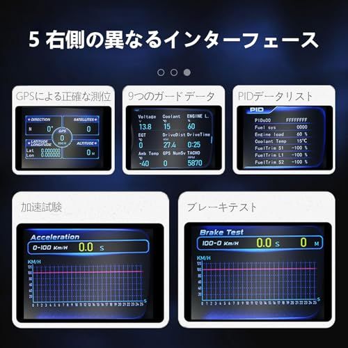 スピードメーター タコメーター