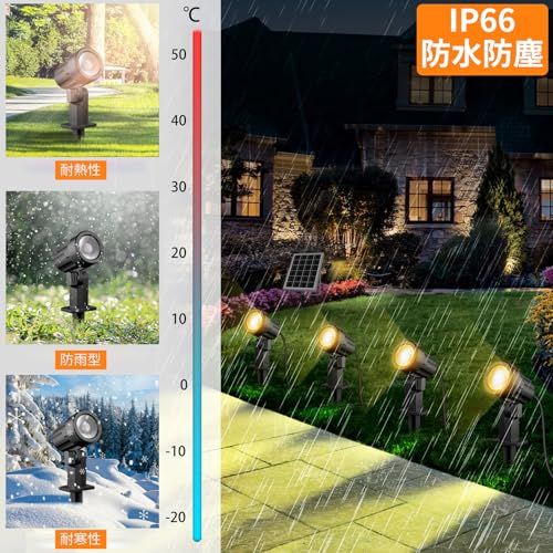 ledライト 地中埋込型ライト