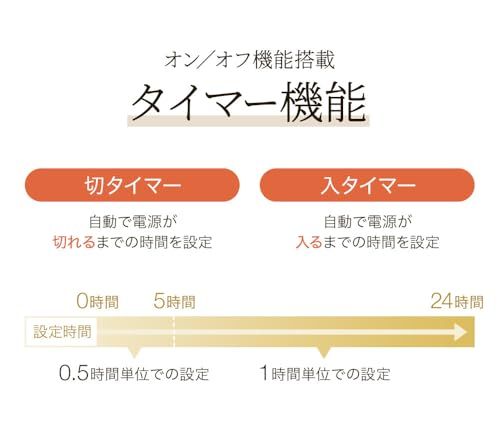  seathestars オイルレスヒーター オイルフリー ノンオイルヒーター 静音 省エネecoモード 乾燥しない 自動温度調節機能 タッチパネル操作 24時間タイマー 電気ヒーター 軽量 リモコン付き 6畳 8畳 10畳 117 e 9 a 14 その他 キッチン 食器