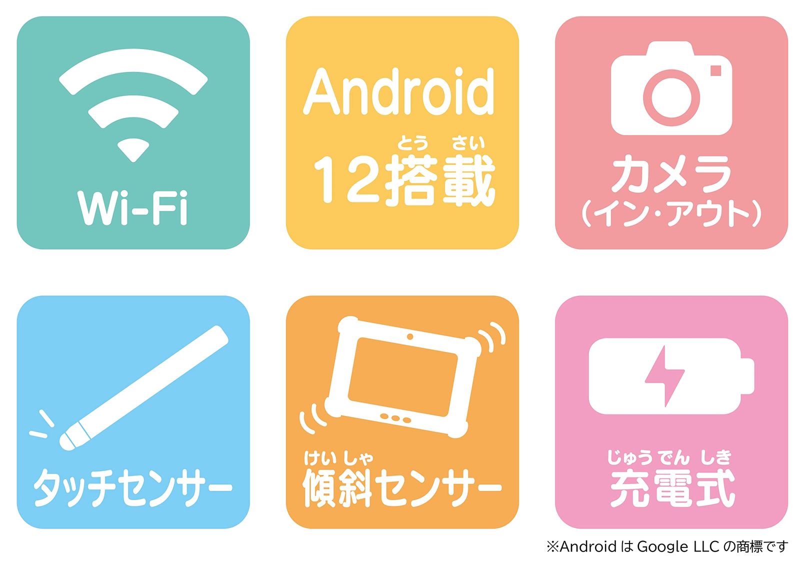 みんなとつながる! すみっコパッド