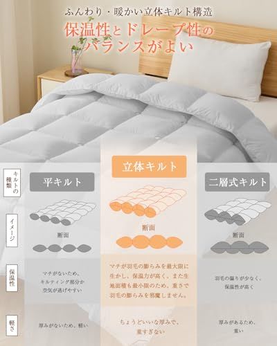 相当 宇宙服素材エアロゲル採用