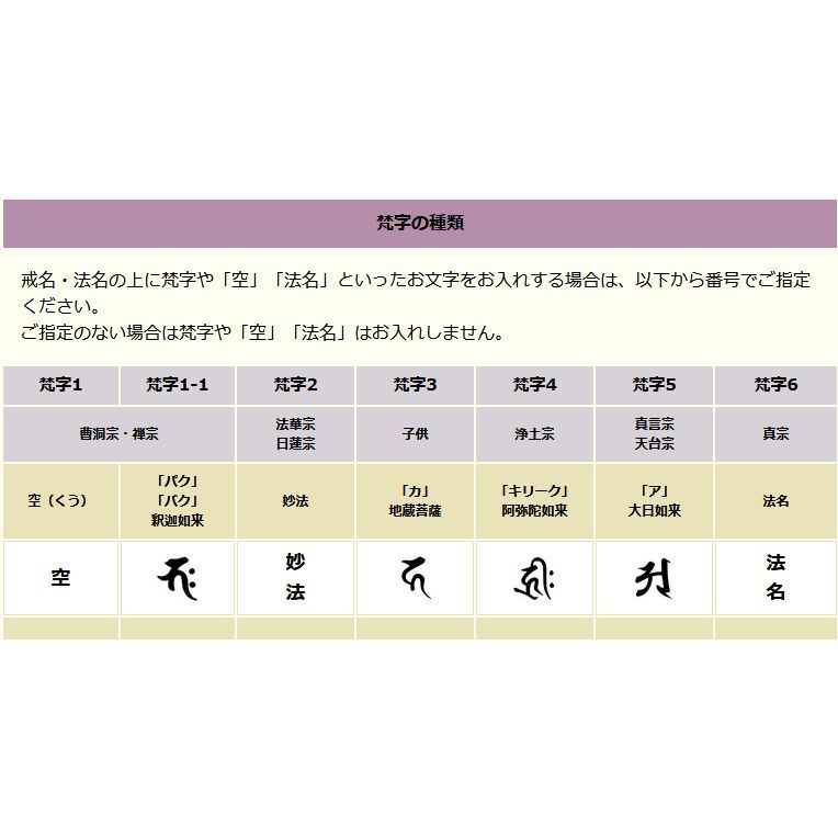 モダン位牌 たまご型