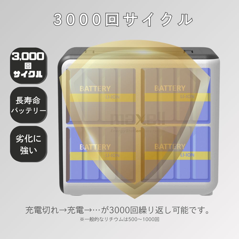 ポータブル電源