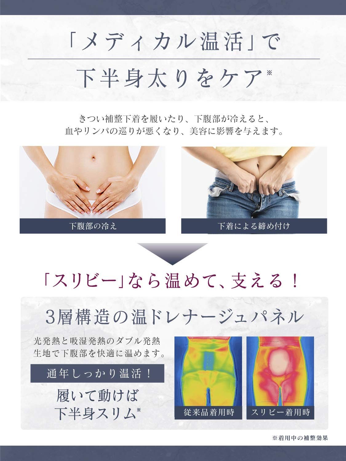  DRMETHOD SliBee スリビー ガードル 骨盤補整 太もも 補整下着 ぽっこりお腹 ベージュ M その他 フェイスケア