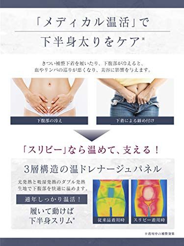 太もも 補整下着