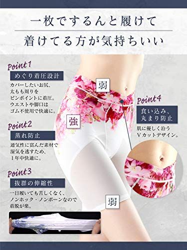 骨盤補整 太もも