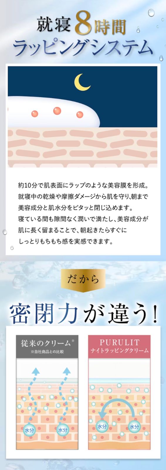 ムナイトラッピングクリーム 夜