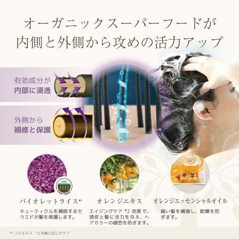 1リットル サイズ