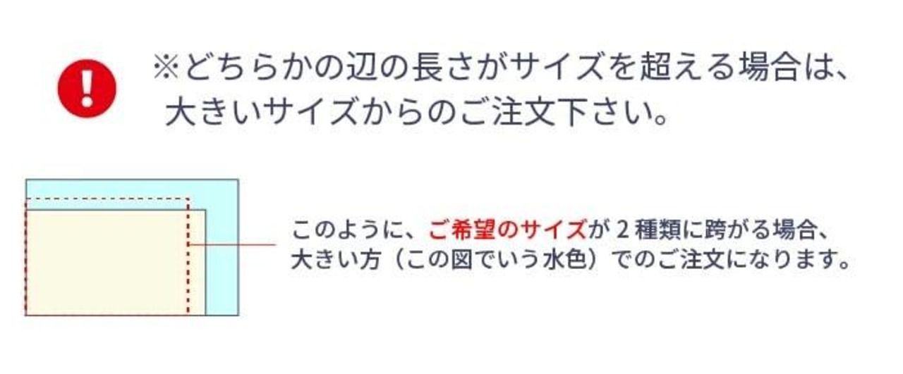 ニデック レクアアートM