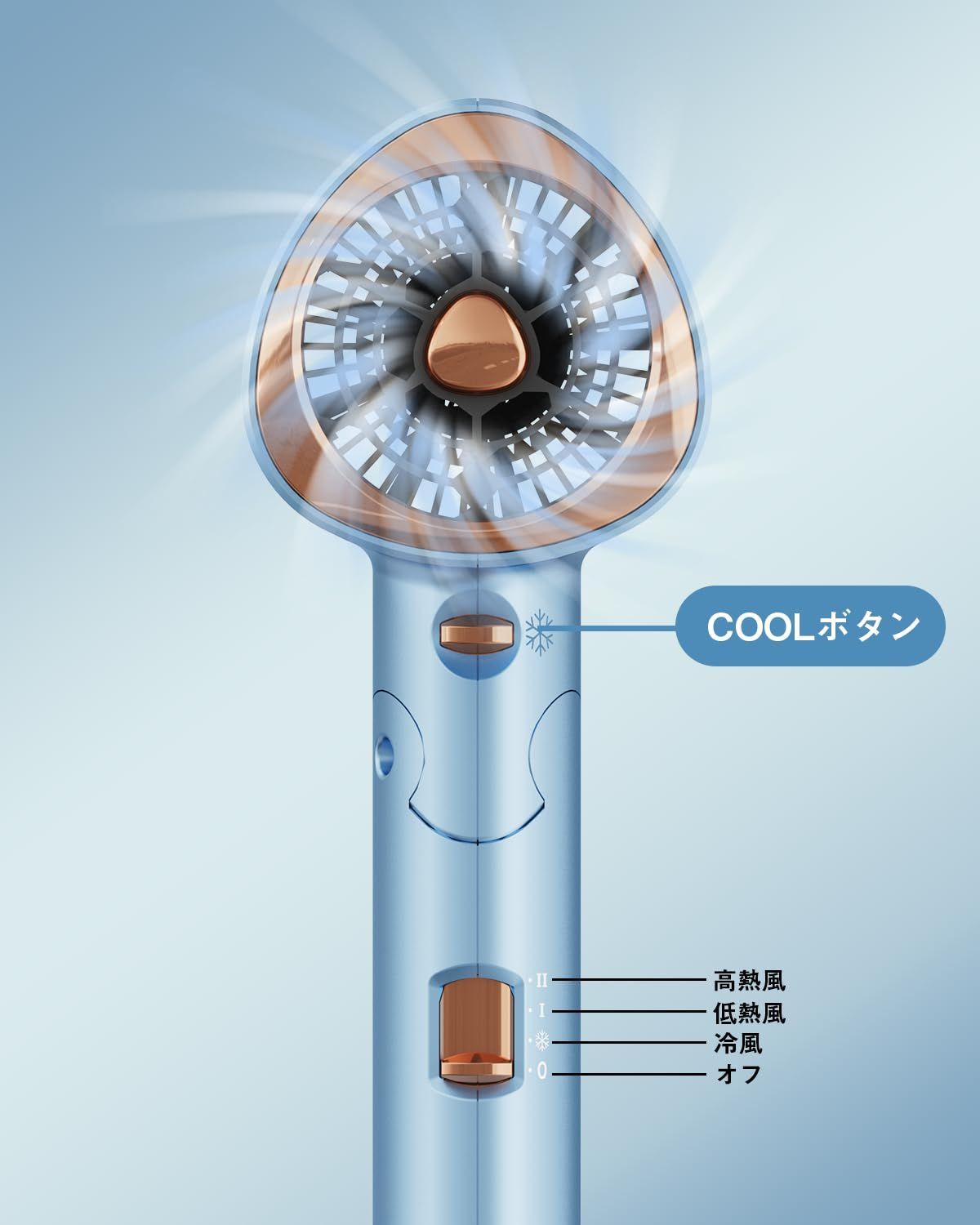 高濃度 マイナスイオン