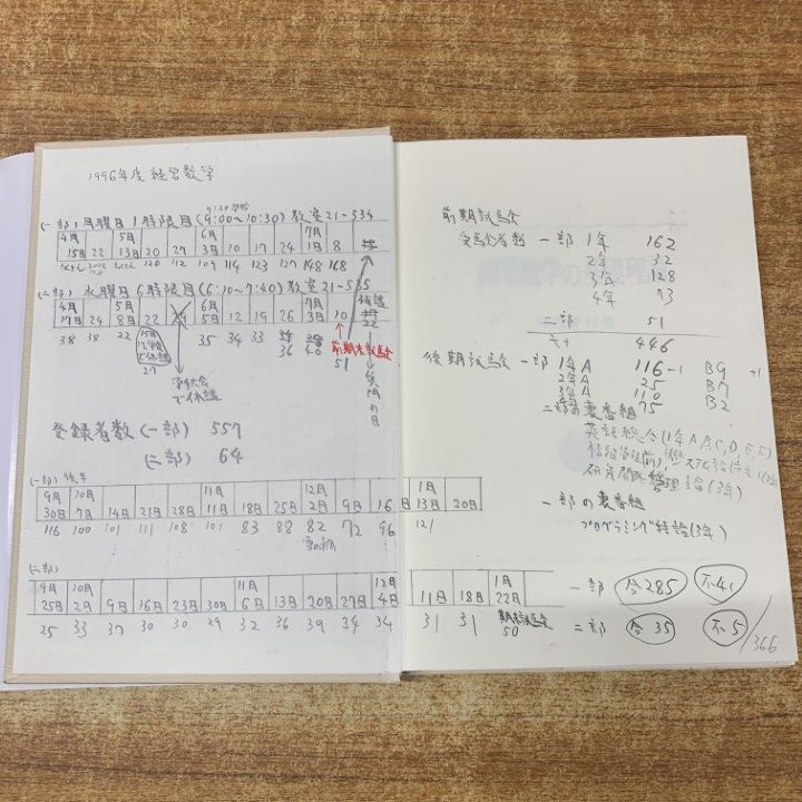 経済の原理　2冊セット 最新号2冊セット】週刊 東洋経済 2026 大予測 PART2&3 - メルカリ