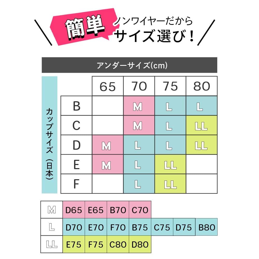 ノンワイヤー補整ブラ