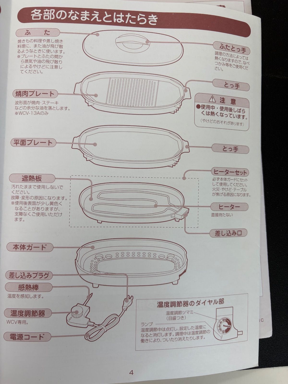 動作確認済・ホットプレート】ピーコック Peacock ホットプレート WCV