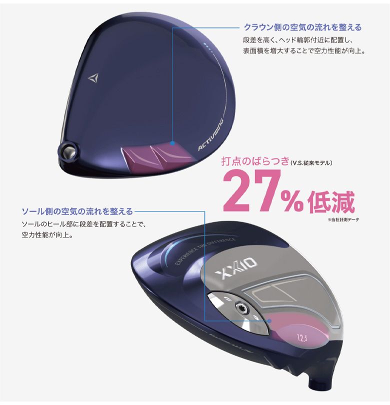 ダンロップ ゼクシオ14