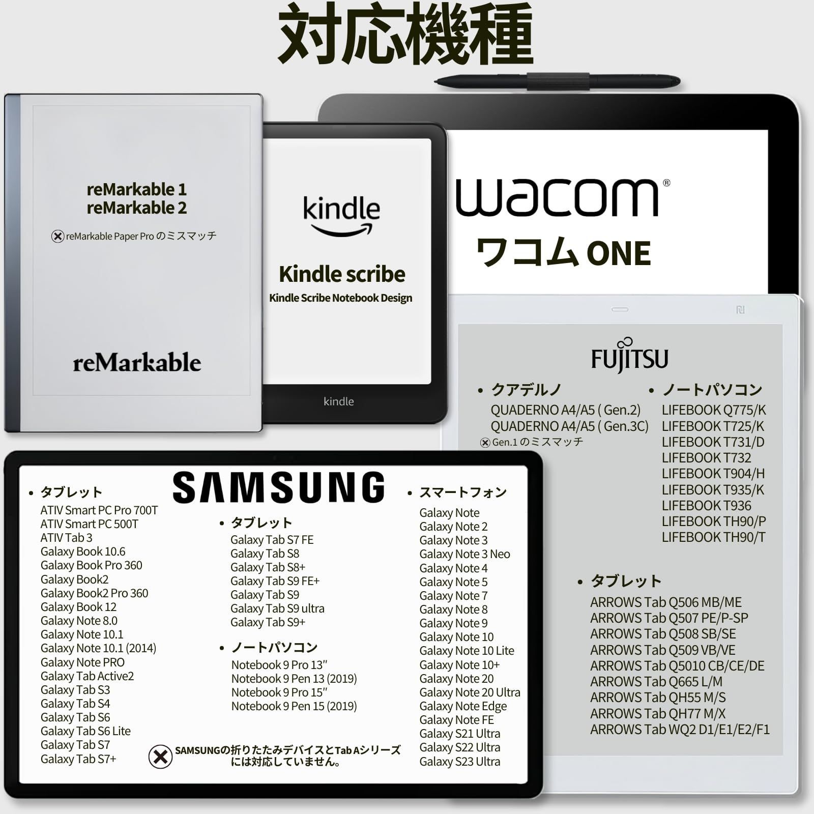 MR 05 緑 Galaxy Note 富士通 Quaderno クアデルノ Gen.2 Gen.3 C 用EMRスタイラスペン 高精度 最大4096レベル筆圧対応 パームリジェクション対応 消しゴム機能対応
