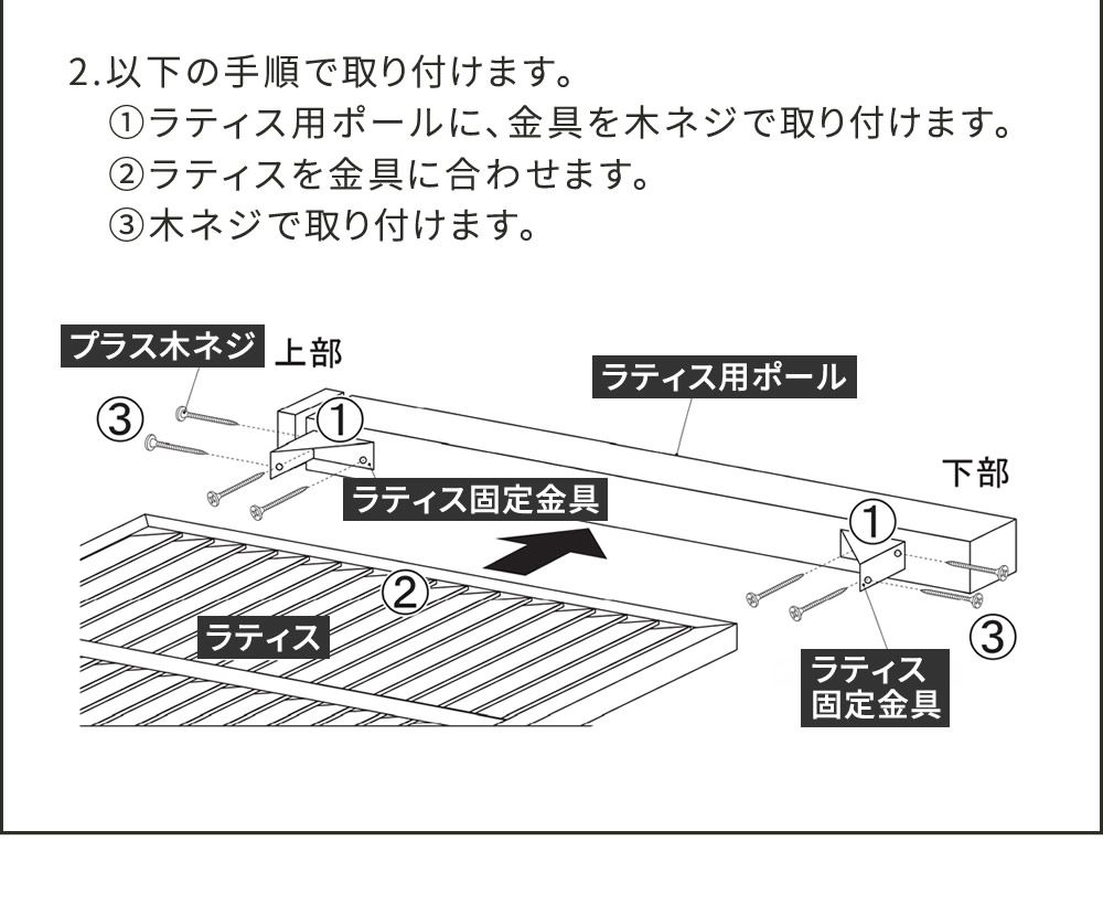 ラティス取付け金具