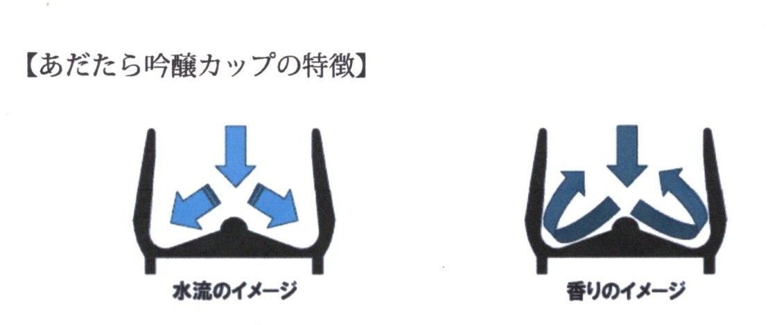 安達太良吟醸カップ ステンレスモデル